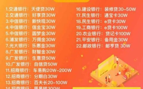 哪些信用卡可以贷款？