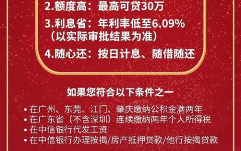 有信用卡必下的贷款：快速解决资金难题