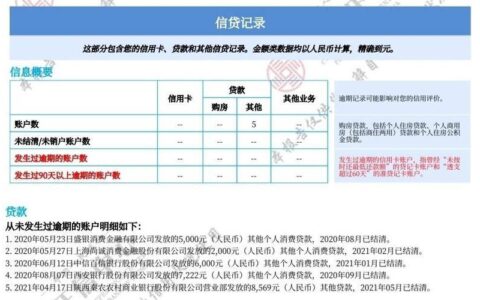 还完贷款征信怎么消除？