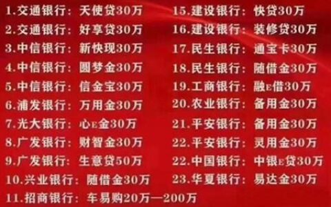 信用卡贷款：快速便捷的资金周转方案