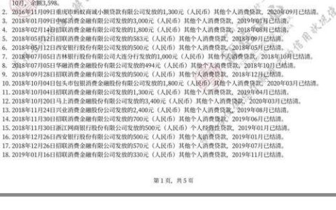 如何消除征信上的网贷记录？