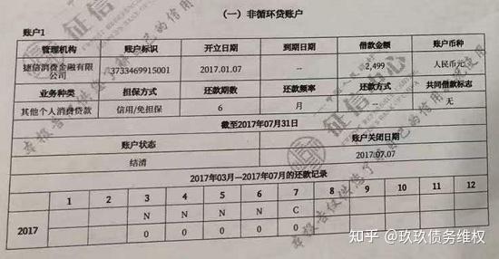 网贷还了之后多久征信就没有记录了？