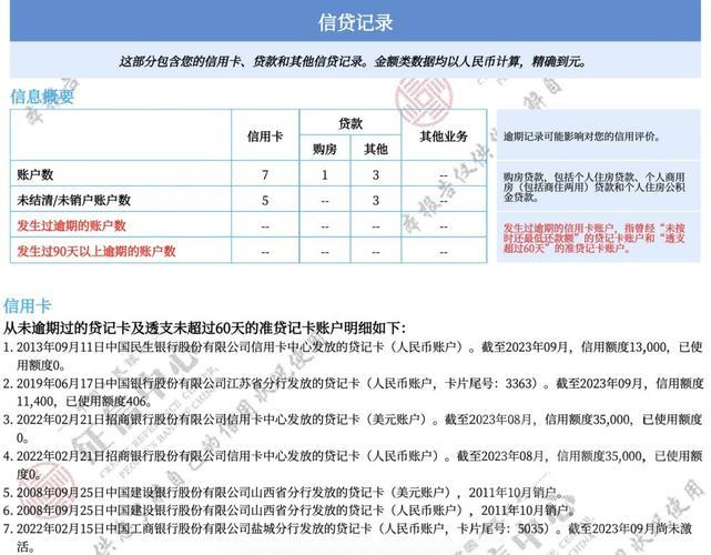 贷款查征信有影响吗？