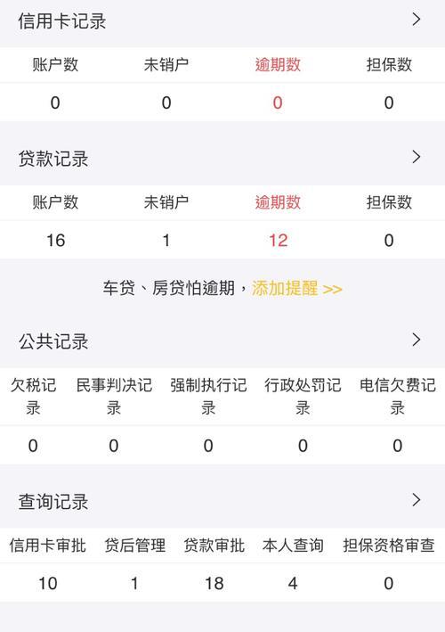 50000无视征信贷款app：快速借钱，无需信用检查？