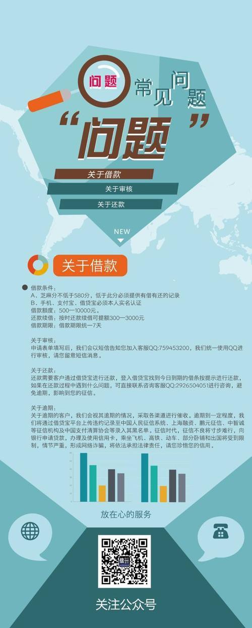 十八岁小额贷款：快速借贷，助您解燃眉之急