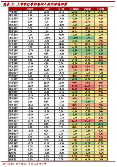 微贷网股票：投资价值分析