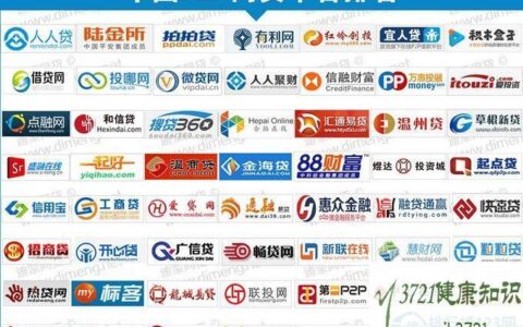 P2P贷款平台有哪些？
