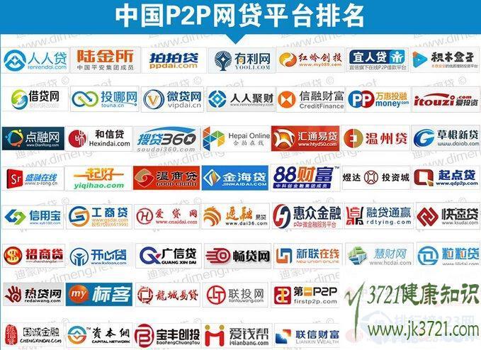P2P贷款平台有哪些？