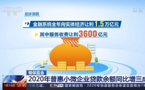 山西小额贷款公司：助力小微企业发展