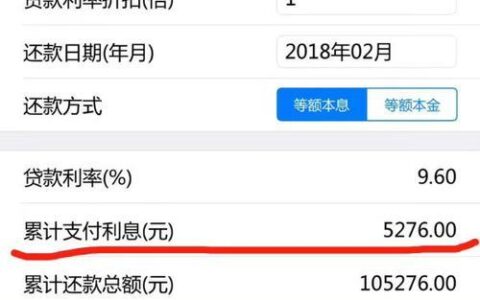 个人小额贷款能贷多少？