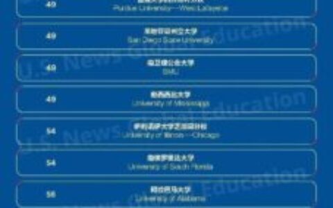 十大贷款app排行：2024年最新版