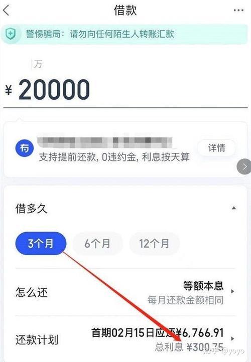 可靠的网贷平台：如何选择？