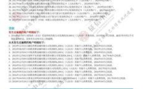 有哪些网贷不查征信？