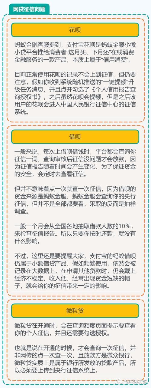 不上征信的网贷：利弊分析与注意事项