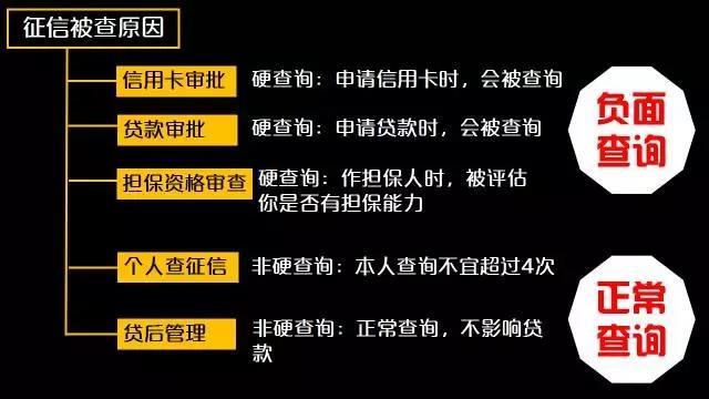 免查征信贷款：快速借贷的便捷选择？