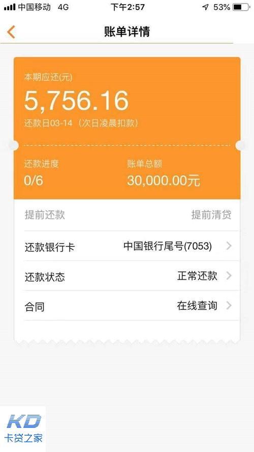 最容易过的的小额网贷