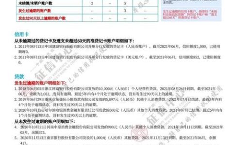 贷款征信多久消除？