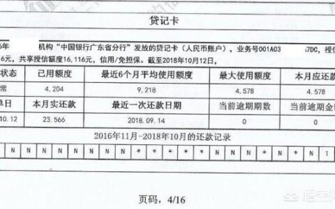 征信不好可以公积金贷款吗？