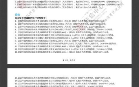 征信有逾期怎么贷款？