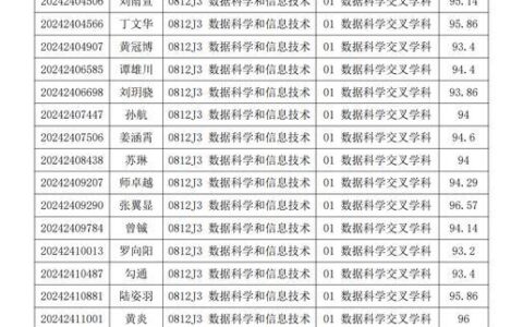 夜间下款的网贷口子：2024年4月最新名单