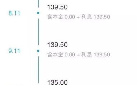 借呗15万一个月还多少？