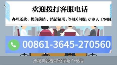 借呗客服人工服务电话是多少？