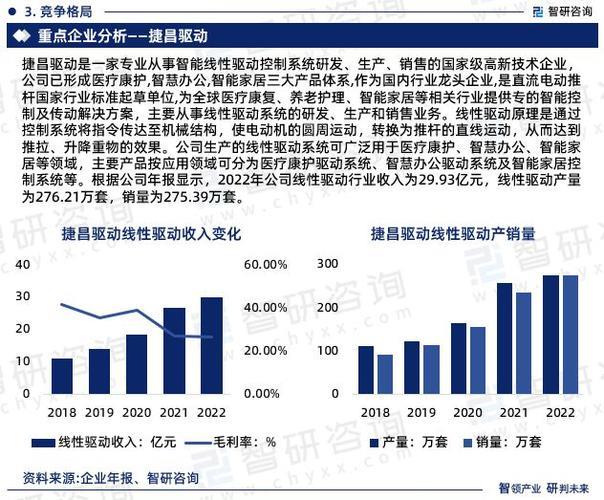 2024年宜人贷现状：转型成科技驱动金融服务平台