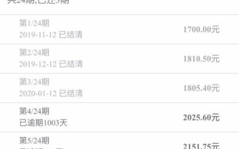 拍拍贷里的小六分期贷款靠谱吗？