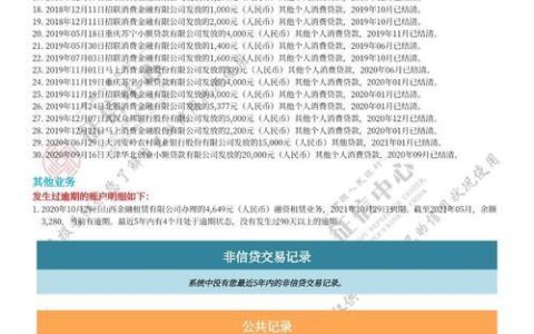 有公积金有社保但是征信不好怎么贷款？