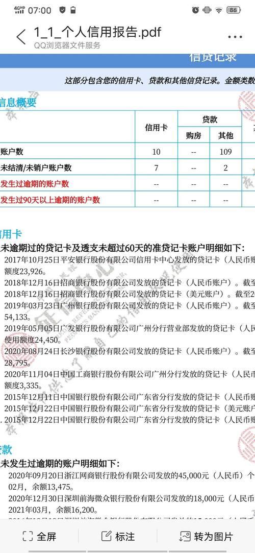 申请贷款额度会影响征信吗？