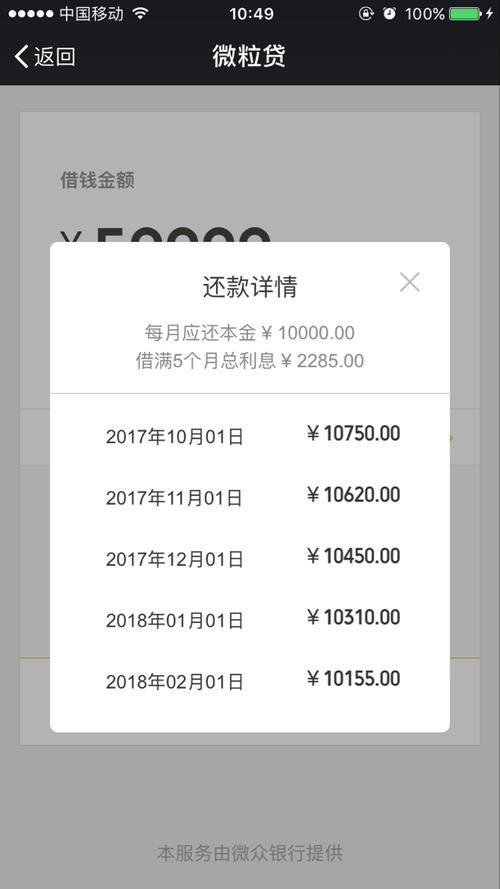 人人贷额度高吗？