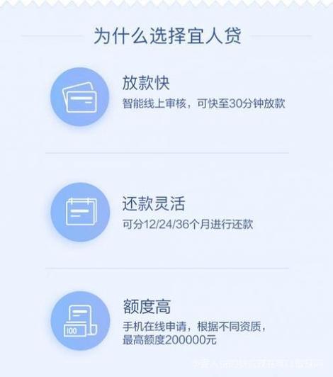 宜人贷提前还款攻略