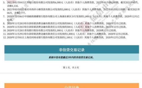 征信不好房屋抵押贷款能下来吗？