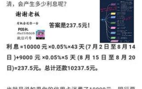 信用卡跟借呗哪个划算？