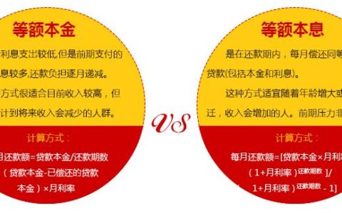 借呗是等额本息还是等额本金？