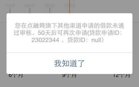 网贷逾期7年：你需要知道的一切