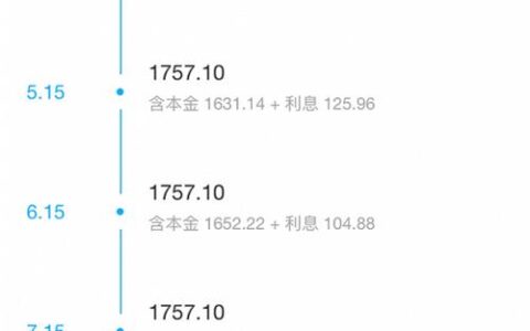 借呗一万一天多少利息？