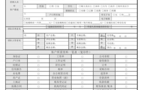 小额贷款申请要求
