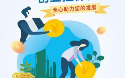 大学生创业小额贷款：助力青年追梦启航