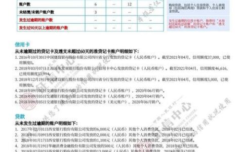 贷款还清后征信报告多久更新？