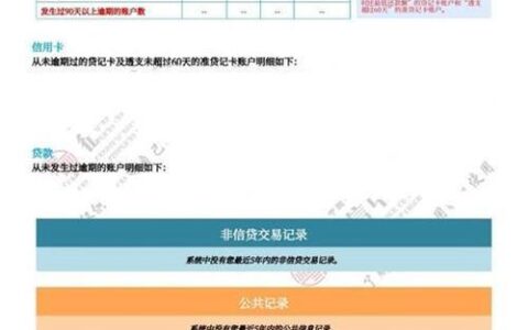 点了很多网贷影响征信了怎么办？