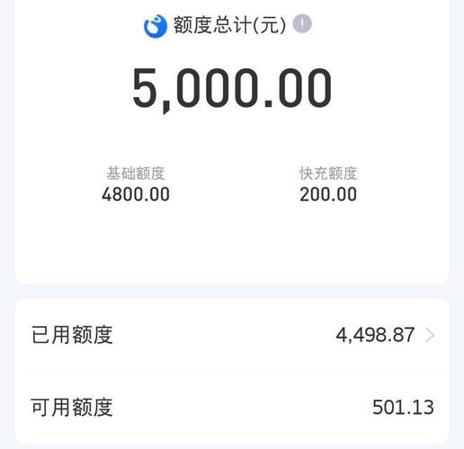 花呗借款最多能借多少？