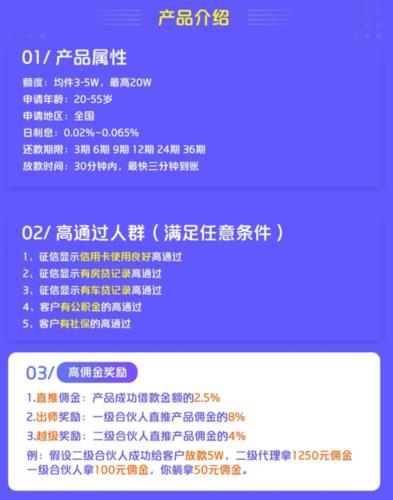 推广贷款App赚佣金：轻松获取被动收入