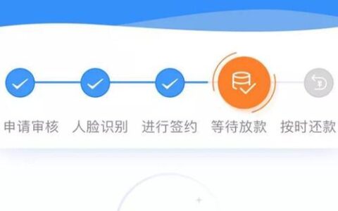 下款额度大的网贷口子：快速解决资金周转难题