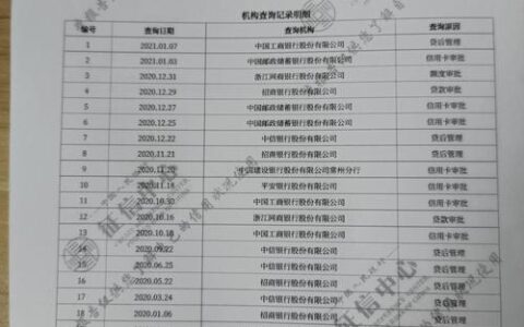 征信花了有公积金还能贷款吗？