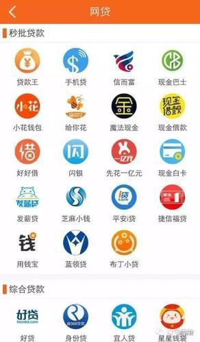 网贷哪个平台正规？如何识别正规网贷平台？