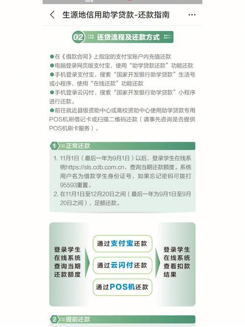 农村信用社app贷款怎么还款？