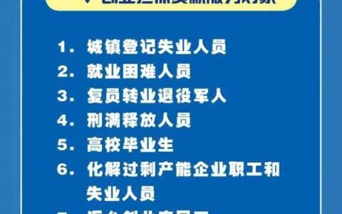 妇女小额贷款政策：助力女性创业就业，促进经济发展