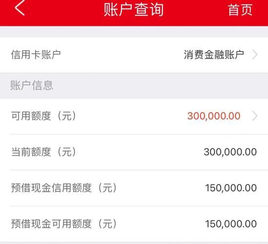 信用卡会影响贷款额度吗？