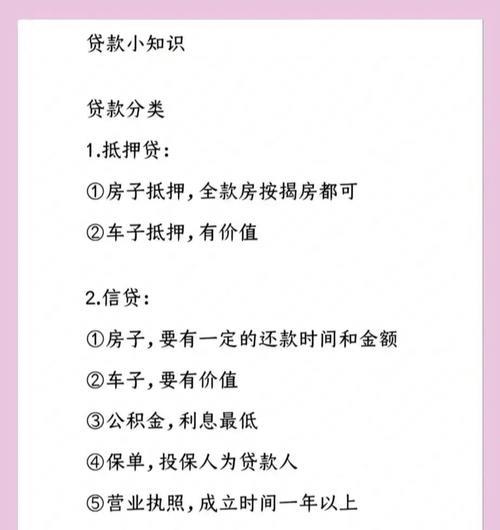 小额贷款需要哪些条件？